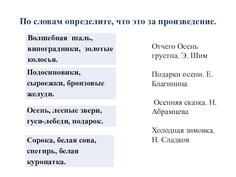 По словам определите, что это за произведение. Отчего Осень грустна. Э. Шим