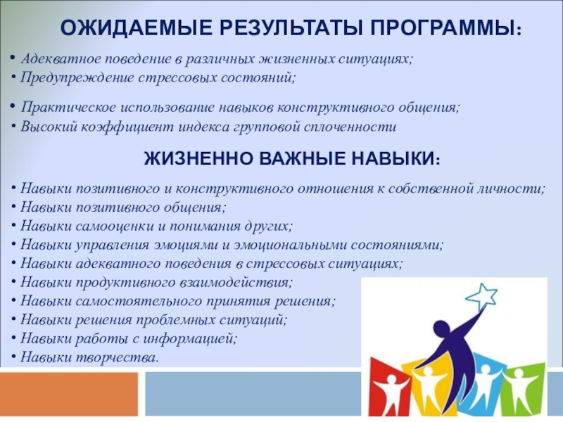 Профилактика асоциальных явлений ОЖИДАЕМЫЕ РЕЗУЛЬТАТЫ ПРОГРАММЫ: Адекватное поведение в различных жизненных ситуациях; Предупреждение стрессовых ОЖИДАЕМЫЕ РЕЗУЛЬТАТЫ ПРОГРАММЫ: Адекватное поведение в различных жизненных ситуациях; Предупреждение стрессовых состояний; Практическое использование навыков конструктивного общения;