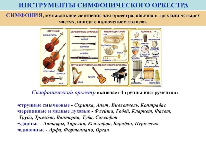 Инструменты симфонического оркестра картинки с названиями