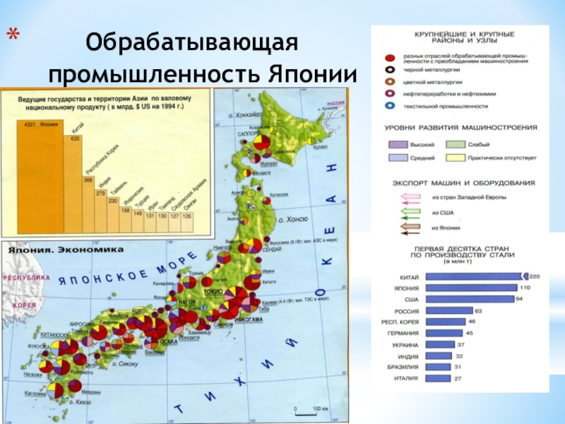 Природный потенциал японии. Экономическая карта Японии. Япония. Социально-экономическая карта. Экономическая карта Японии 11 класс. Полезные ископаемые Японии на карте.