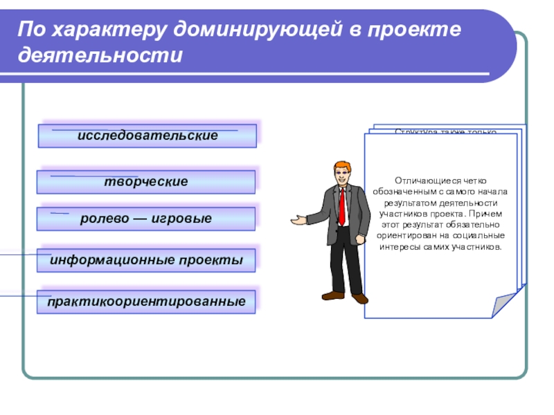 Метод проектов и проектная технология в чем разница