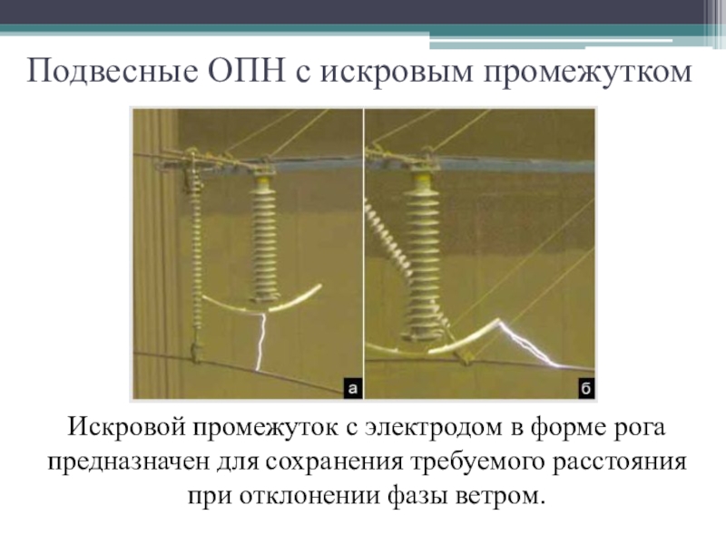 Ограничители перенапряжения презентация