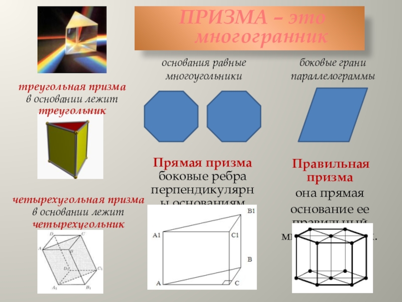 Понятие многогранника 10 класс презентация атанасян