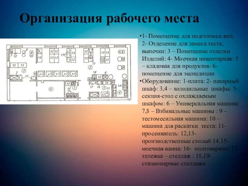 Организации рабочих мест для замеса теста