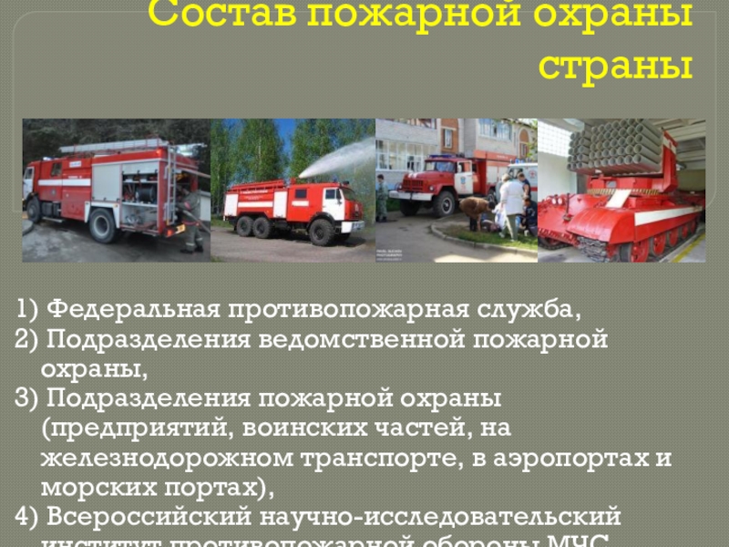 Профилактика пожаров в повседневной жизни и организация защиты населения. Права, обязанности и ответственность граждан в области пожарной безопасности. Состав пожарной охраны страны Федеральная противопожарная служба, Подразделения ведомственной пожарной охраны, Состав пожарной охраны страны Федеральная противопожарная служба, Подразделения ведомственной пожарной охраны, Подразделения пожарной охраны (предприятий, воинских частей,