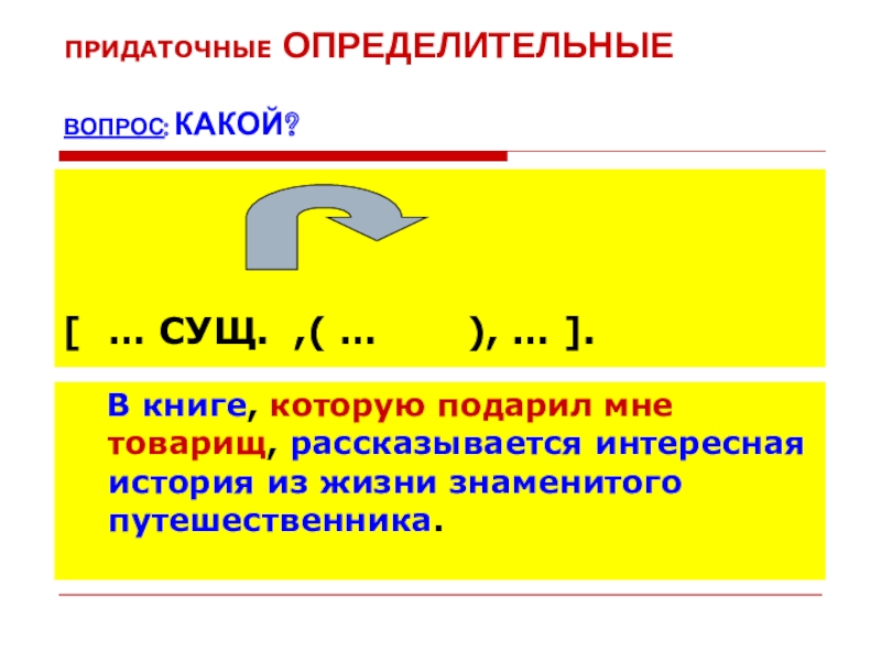 Придаточное определительное предложение. Придаточное определительное. Роидаточно опеределителные. Придаточное определительное вопросы.