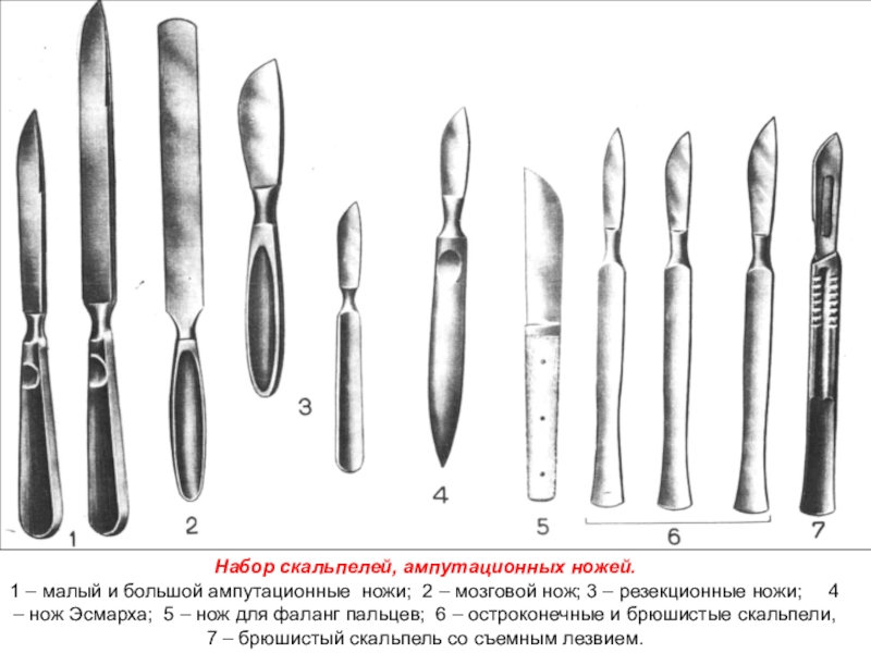 Презентация на тему хирургические инструменты