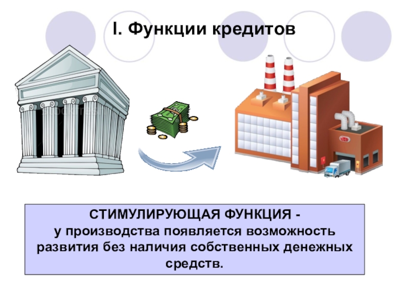 Без наличия. Распределительная функция кредита. Перераспределительная функция кредита. Стимулирующая функция кредита. Контрольная функция кредита.