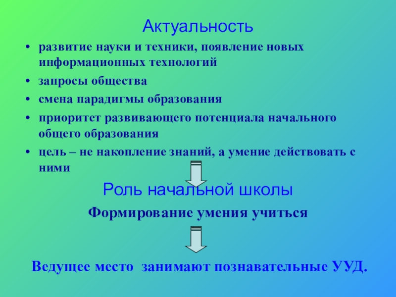 Презентация Формирование познавательных УУД на уроках русского языка в условиях реализации ФГОС Актуальностьразвитие науки и техники, появление новых информационных технологийзапросы обществасмена парадигмы образованияприоритет Актуальностьразвитие науки и техники, появление новых информационных технологийзапросы обществасмена парадигмы образованияприоритет развивающего потенциала начального общего образованияцель –