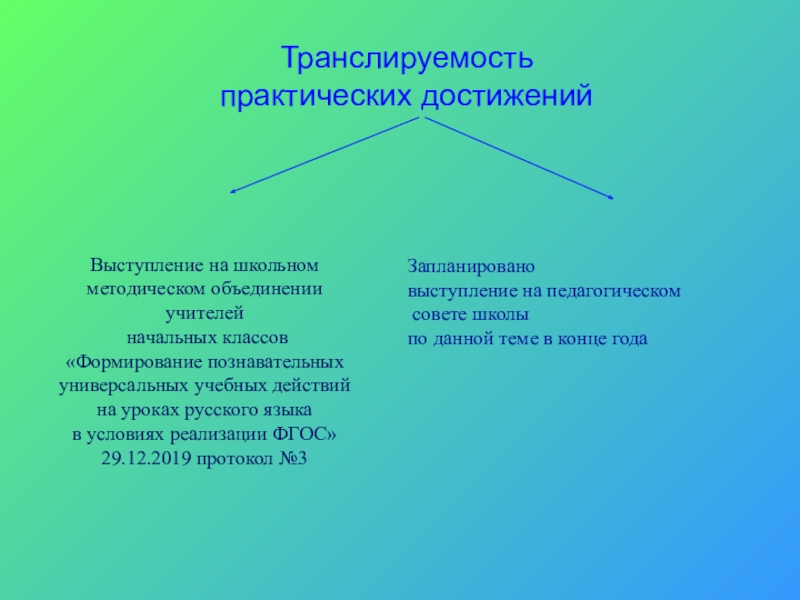 Презентация Формирование познавательных УУД на уроках русского языка в условиях реализации ФГОС Транслируемость практических достиженийВыступление на школьном методическом объединении учителей начальных классов «Формирование Транслируемость практических достиженийВыступление на школьном методическом объединении учителей начальных классов «Формирование познавательных универсальных учебных действийна уроках русского