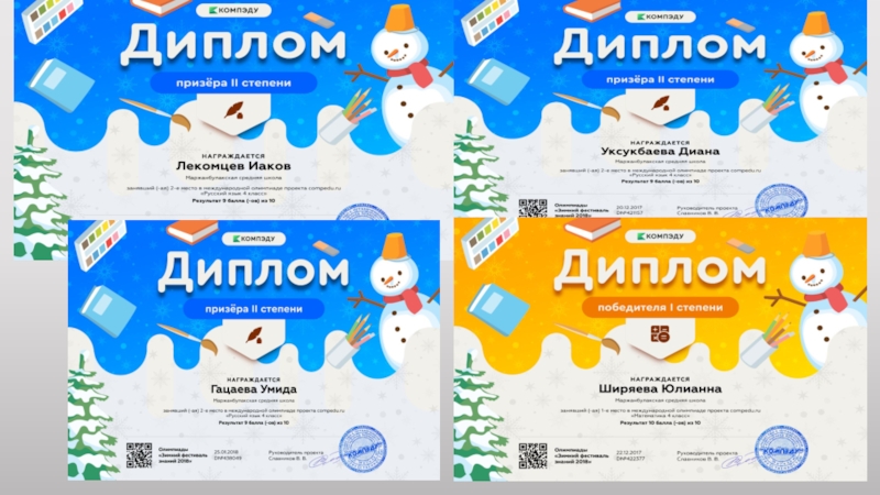 Отчет о проделанной работе учителя начальных классов