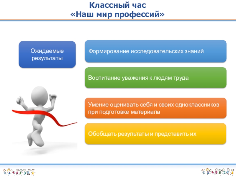 Разработка классного часа на тему Наш мир профессий Классный час«Наш мир профессий»Ожидаемые результатыФормирование исследовательских знанийВоспитание уважения к людям трудаУмение Классный час«Наш мир профессий»Ожидаемые результатыФормирование исследовательских знанийВоспитание уважения к людям трудаУмение оценивать себя и своих одноклассников при