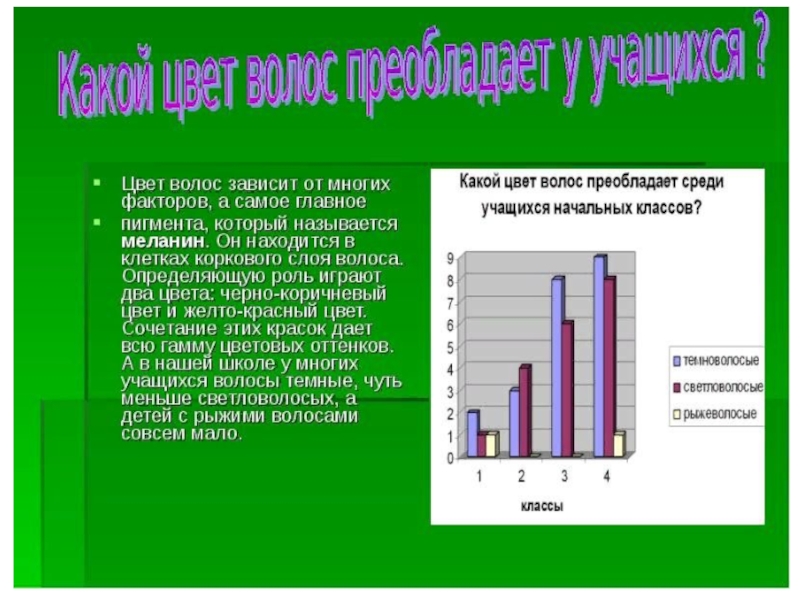 От чего зависит цвет. Цвет волос зависит от. Количество волос зависит от цвета. Отчегт зависит цвет волос. Какой цвет волос преобладает в России.