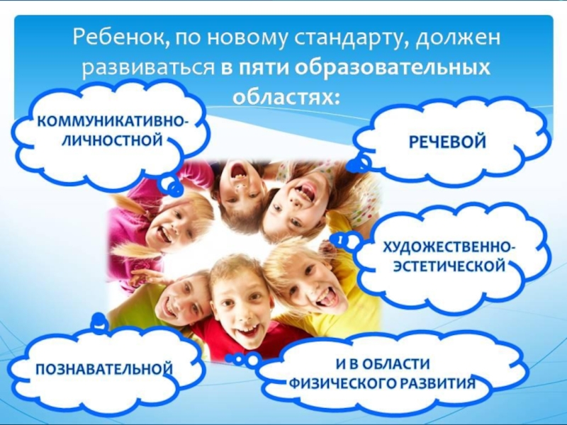 Викторина для педагогов ДОУ Знание нормативных документов, регламентирующих деятельность дошкольного учреждения в настоящее время