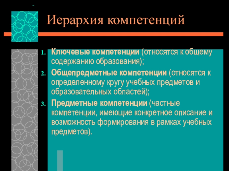 Презентация Компетенции в образовании Иерархия компетенцийКлючевые компетенции (относятся к общему содержанию образования);Общепредметные компетенции (относятся к Иерархия компетенцийКлючевые компетенции (относятся к общему содержанию образования);Общепредметные компетенции (относятся к определенному кругу учебных предметов и образовательных