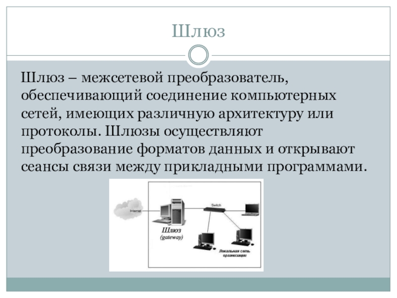 Обеспечить подключение. Аппаратные средства компьютерных сетей. Что такое шлюз в компьютерной сети. Шлюз в компьютерной сети примеры. Аппаратные средства, используемые в вычислительных сетях..