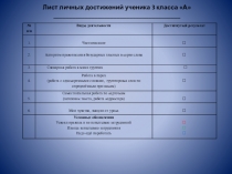Презентация по русскому языку на тему Правописание слов с безударными гласными в корне (3 класс)