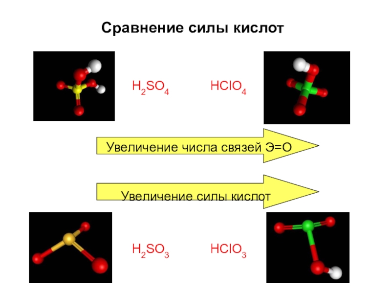 Hcl hclo3 реакция. Hclo4 строение молекулы. Hclo3 строение молекулы. HCLO связь. Hclo4 структура.