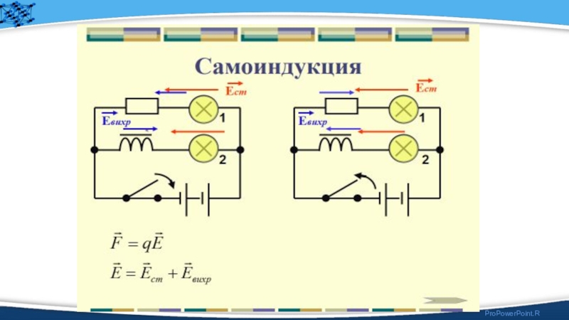 Эдс самоиндукции энергия магнитного поля