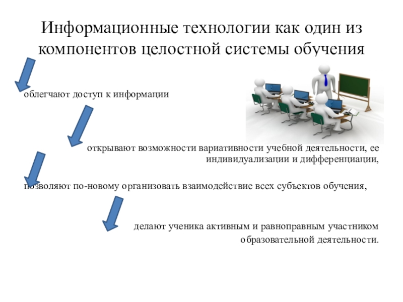 Реферат: Эффективное управление учебной деятельностью с помощью компьютерных информационных технологий