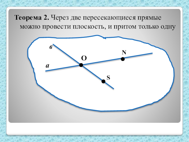 Через пересекающиеся прямые проходит плоскость. Через две пересекающиеся прямые можно провести. Сколько плоскостей можно провести через две пересекающиеся прямые. Плоскость через пересекающиеся прямые. Через две прямые можно провести плоскость.