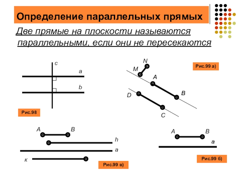 Определение параллельных прямых изображение и обозначение параллельные отрезки