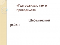 Презентация по достопримечательностям района