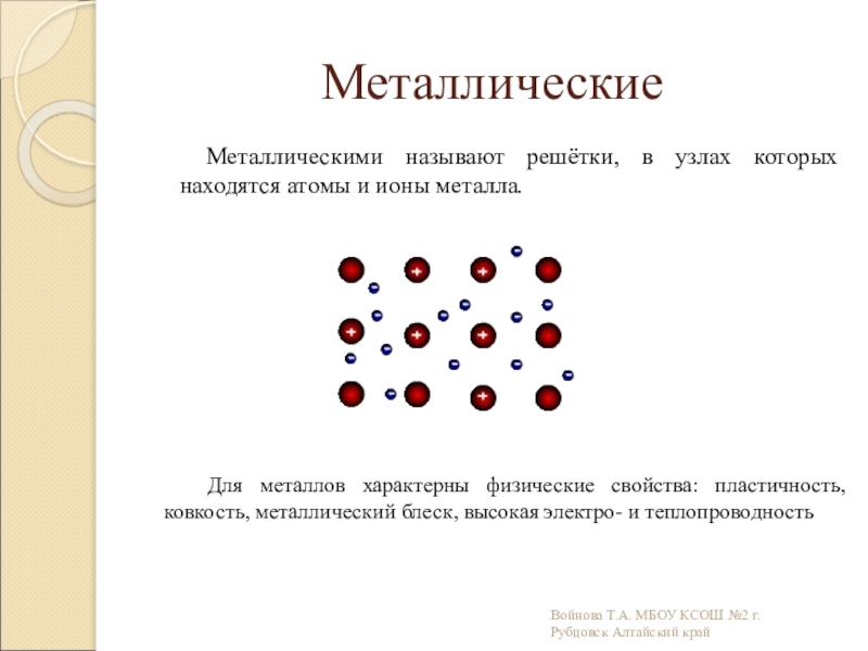 Для металлов характерны. Атом ионы в металлической решетке. Единая физическая природа металлической связи. В узлах металлических решёток располагаются атомы и ионы. Природа атома металлической связи.