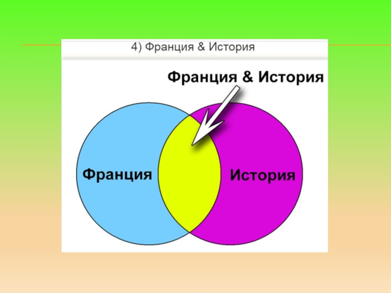 Информатика подготовка к огэ презентация