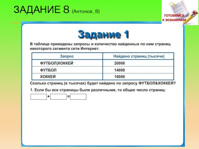 Сообщение по информатике 9 класс