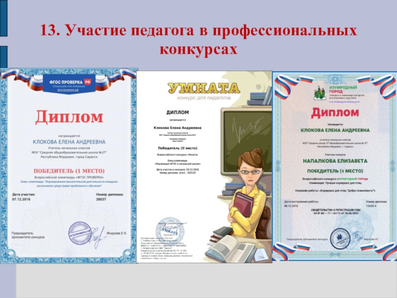 Презентация Портфолио Клоковой Е.А. 13. Участие педагога в профессиональных конкурсах 13. Участие педагога в профессиональных конкурсах