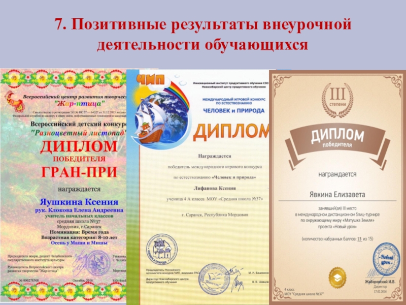 Презентация Портфолио Клоковой Е.А. 7. Позитивные результаты внеурочной деятельности обучающихся 7. Позитивные результаты внеурочной деятельности обучающихся