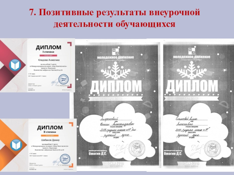 Презентация Портфолио Клоковой Е.А. 7. Позитивные результаты внеурочной деятельности обучающихся 7. Позитивные результаты внеурочной деятельности обучающихся