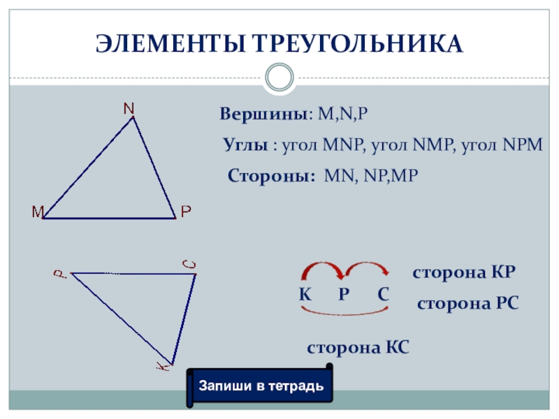 Отметьте 4 треугольника. Стороны вершины и углы треугольника. Треугольник элементы треугольника. Вершина треугольника. Вершина треугольника это определение.