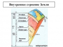 Презентация к уроку: Разнообразие горных пород.