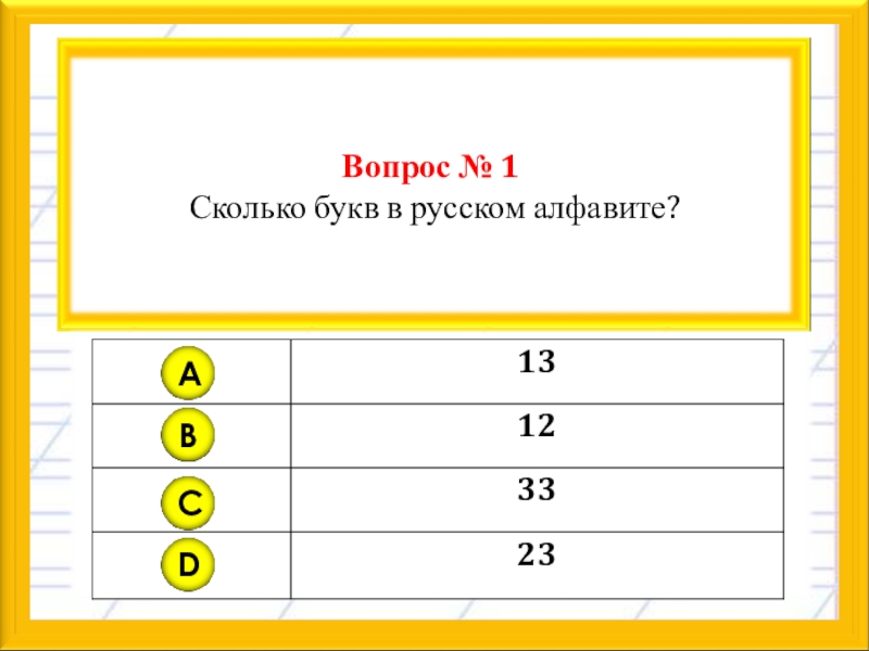 Счастливчик сколько букв. Сколько букв в русском. Опрос по русскому языку 2 класс. Тест сколько букв. По русскому сколько буквы.