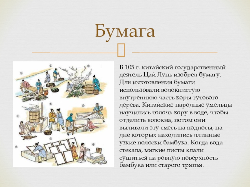 Книга источник информации изобретение бумаги 3 класс 21 век презентация