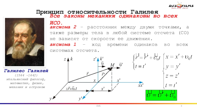 Реферат: Пространство и время в физике. Системы отсчета. Принципы относительности. Преобразования Галилея