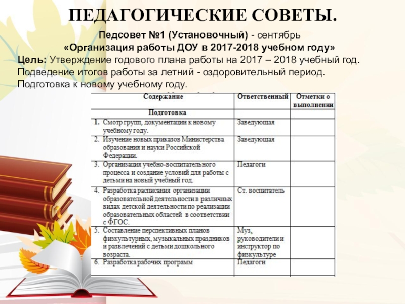 План работы в детском саду на год учебный год