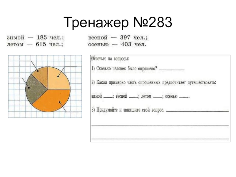 Самостоятельная работа по теме диаграмма 5 класс