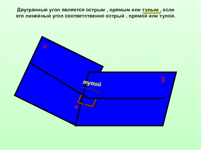 Двугранный угол это. Двугранный угол прямой тупой острый. Двугранный угол обозначение. Тупой Двугранный угол. Элементы двугранного угла.