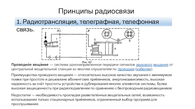 В радиовещании осуществляется передача изображения звука изображения и звука периодических сигналов