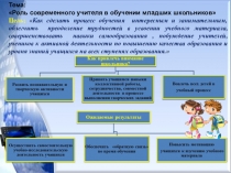 Роль современного учителя в обучении младших школьников