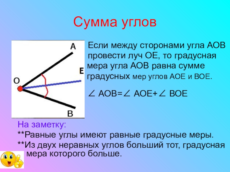 Градусная мера двух углов. Луч между сторонами угла. Проведите угол. Угол между сторонами. Что такое сумма градусных мер углов.