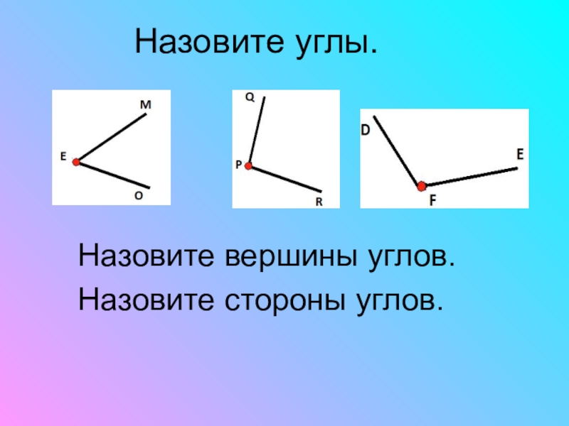 Презентация виды углов 5 класс математика