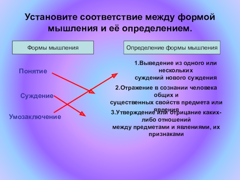 Соответствие между формами