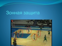 Спортивные игры баскетбол Зонная защита