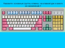 Презентация к уроку информатики 7 класс на тему : Долговременная память. Типы персональных компьютеров.
