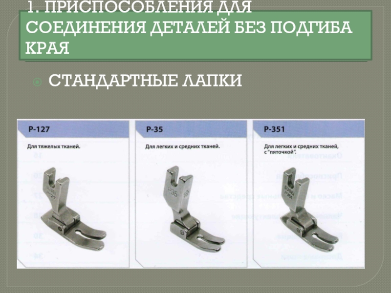 Без деталей. Приспособления для швейной машинки. Приспособления для соединения без подгиба. Приспособления малой механизации. Средство малой механизации для швейных машин.