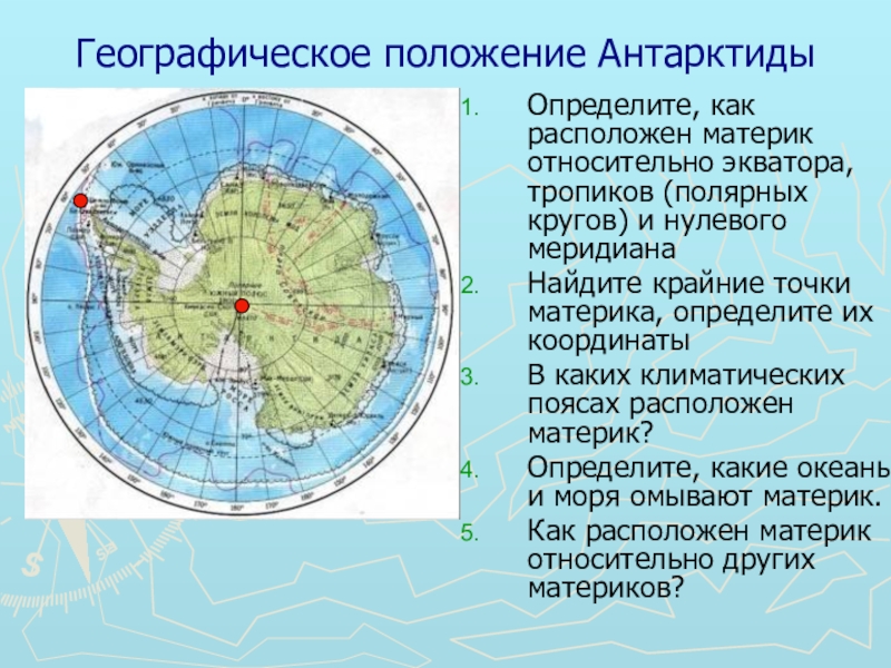 План характеристики географического положения материка антарктида